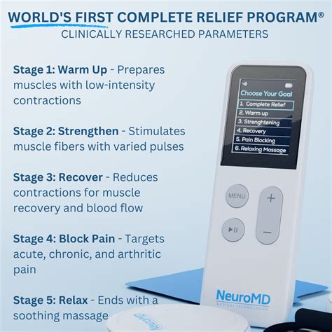 Neuromd corrective therapy device reviews. Things To Know About Neuromd corrective therapy device reviews. 
